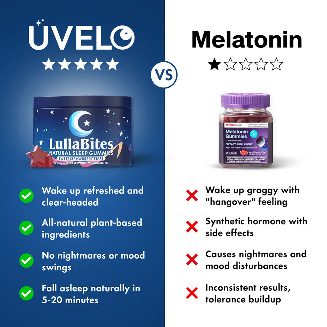 Lullabite - Natural Sleep Gummies